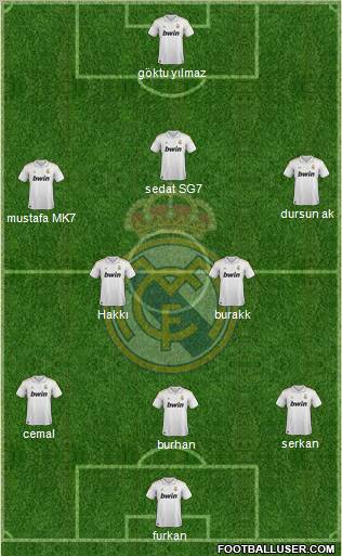 Real Madrid C.F. Formation 2012
