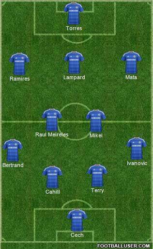 Chelsea Formation 2012