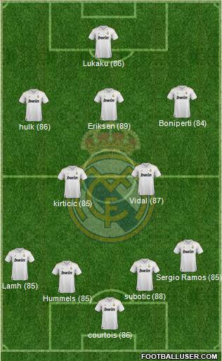 Real Madrid C.F. Formation 2012