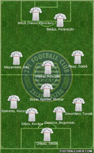 ZTE Football Club Formation 2012
