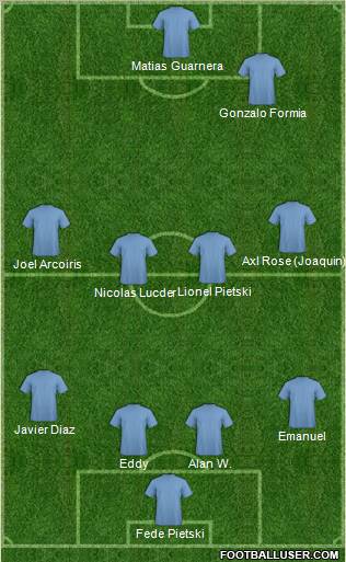 Fifa Team Formation 2012