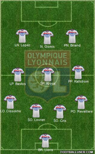Olympique Lyonnais Formation 2012