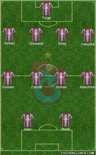Trabzonspor Formation 2012