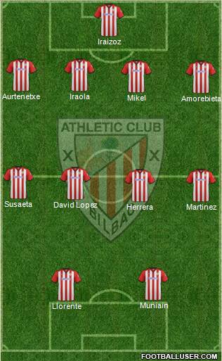 Athletic Club Formation 2012