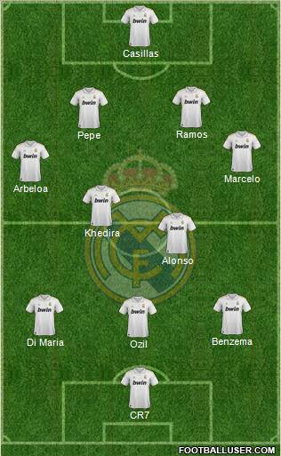 Real Madrid C.F. Formation 2012
