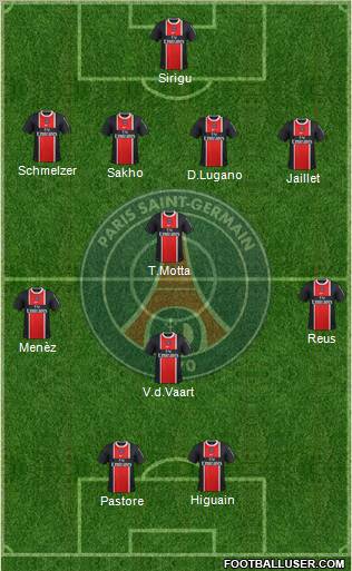 Paris Saint-Germain Formation 2012