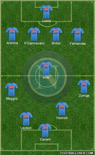 Napoli Formation 2012