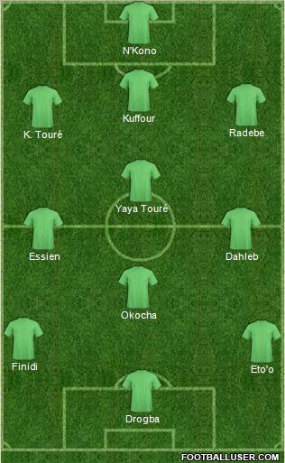 Pro Evolution Soccer Team Formation 2012