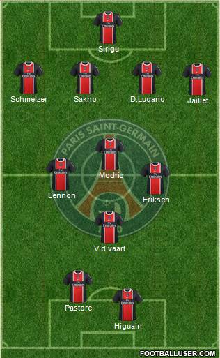 Paris Saint-Germain Formation 2012