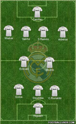 Real Madrid C.F. Formation 2012