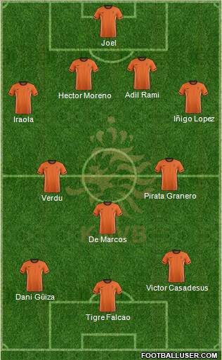 Holland Formation 2012