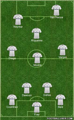 Tottenham Hotspur Formation 2012