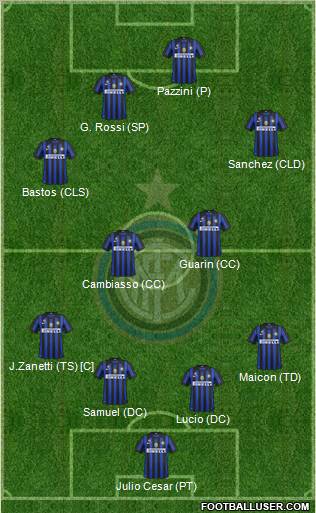F.C. Internazionale Formation 2012