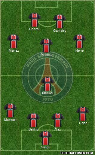 Paris Saint-Germain Formation 2012