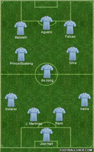 Manchester City Formation 2012