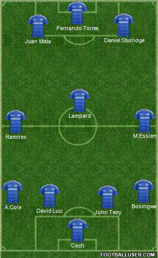 Chelsea Formation 2012