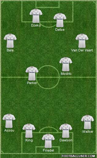 Tottenham Hotspur Formation 2012