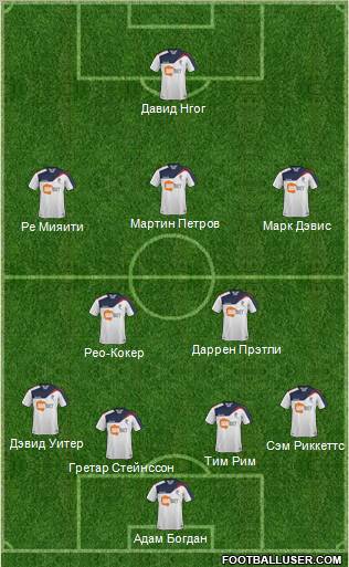 Bolton Wanderers Formation 2012