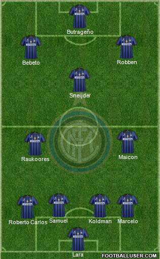 F.C. Internazionale Formation 2012