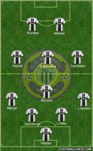 Clube Desportivo Nacional Formation 2012