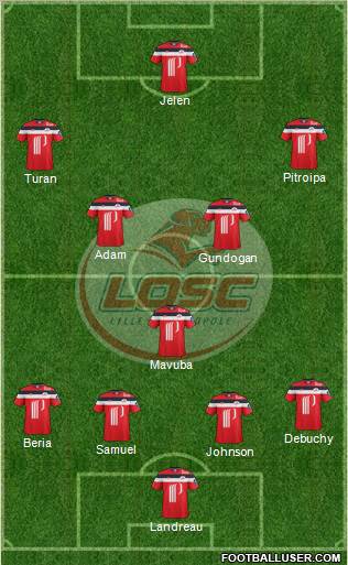 LOSC Lille Métropole Formation 2012