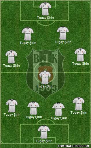 Besiktas JK Formation 2012