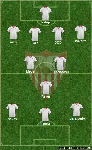 Sevilla F.C., S.A.D. Formation 2012