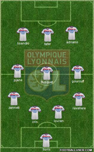 Olympique Lyonnais Formation 2012