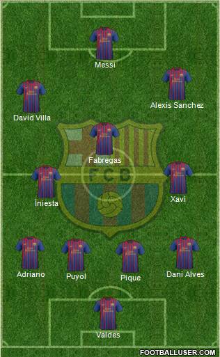 F.C. Barcelona Formation 2012