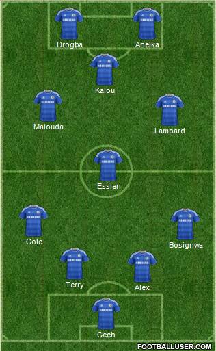 Chelsea Formation 2012