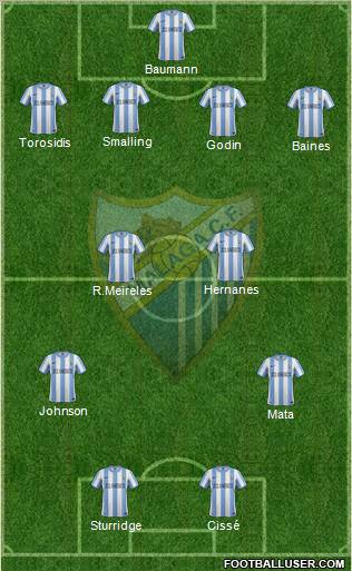 Málaga C.F., S.A.D. Formation 2012