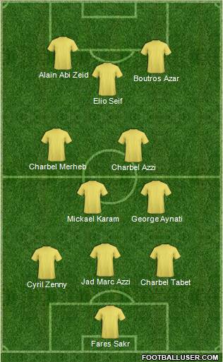 Pro Evolution Soccer Team Formation 2012