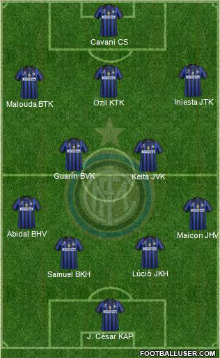 F.C. Internazionale Formation 2012