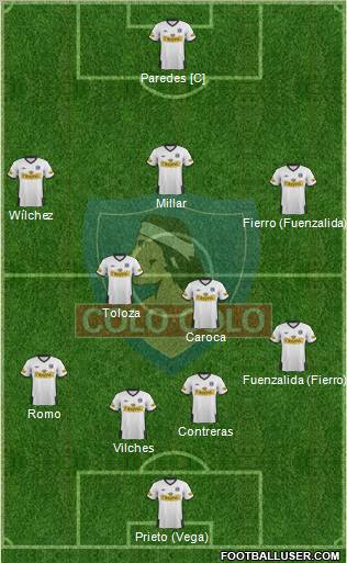 CSD Colo Colo Formation 2012