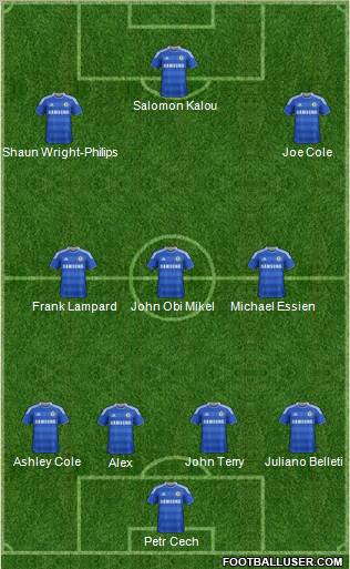 Chelsea Formation 2012