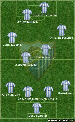 Málaga C.F., S.A.D. Formation 2012