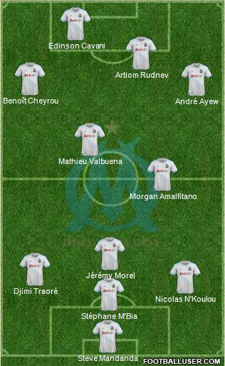 Olympique de Marseille Formation 2012
