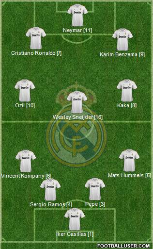 Real Madrid C.F. Formation 2012