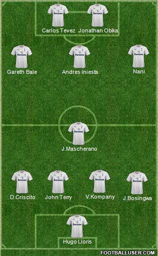 Tottenham Hotspur Formation 2012