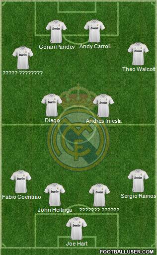 Real Madrid C.F. Formation 2012