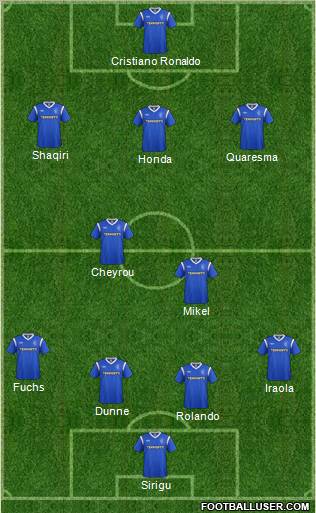 Rangers Formation 2012