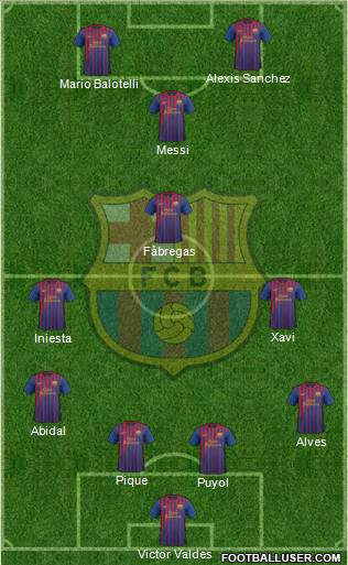 F.C. Barcelona Formation 2012