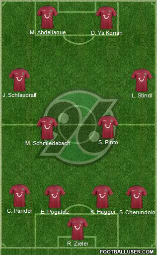 Hannover 96 Formation 2012
