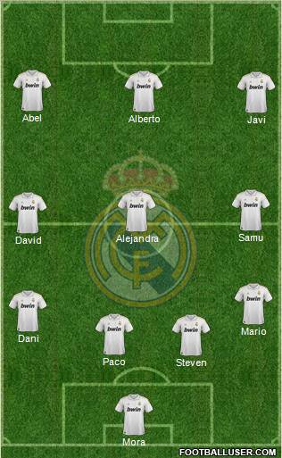 Real Madrid C.F. Formation 2012