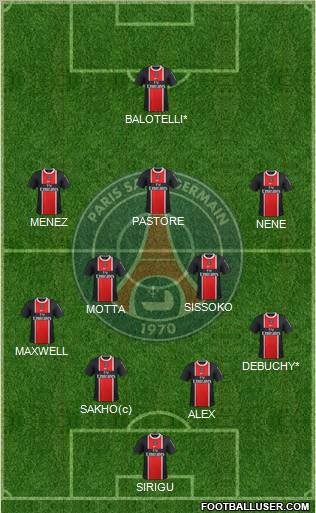 Paris Saint-Germain Formation 2012