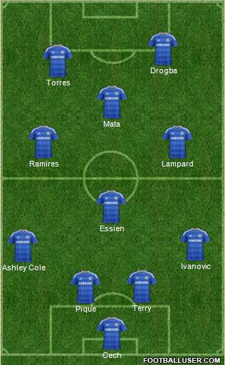 Chelsea Formation 2012