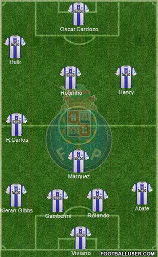 Futebol Clube do Porto - SAD Formation 2012