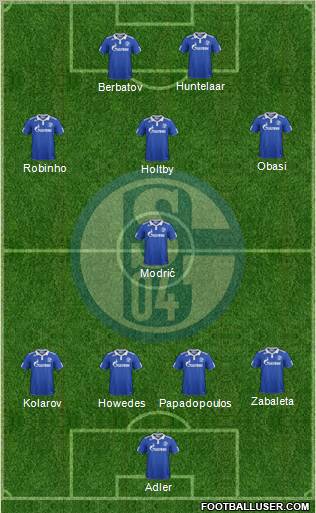 FC Schalke 04 Formation 2012