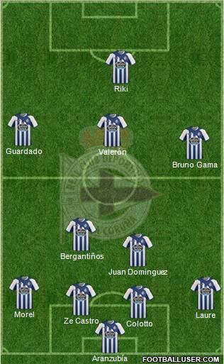 R.C. Deportivo de La Coruña S.A.D. Formation 2012