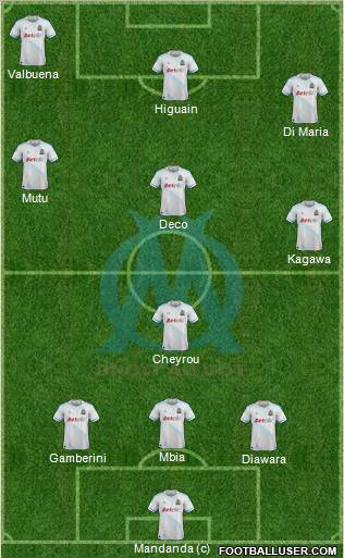 Olympique de Marseille Formation 2012